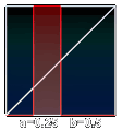 pulse pulse
