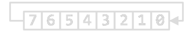 bitwise rotate left bitwise rotate left