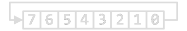 bitwise rotate right bitwise rotate right